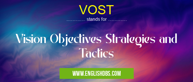 VOST means Vision Objectives Strategies and Tactics VOST