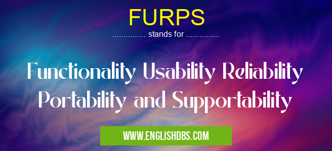 FURPS means Functionality Usability Reliability Portability and Supportability FURPS