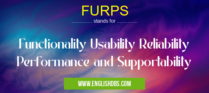FURPS means Functionality Usability Reliability Performance and Supportability FURPS