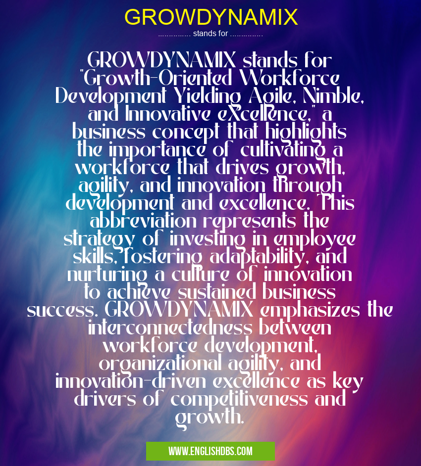 GROWDYNAMIX means GROWDYNAMIX stands for "Growth-Oriented Workforce Development Yielding Agile, Nimble, and Innovative eXcellence," a business concept that highlights the importance of cultivating a workforce that drives growth, agility, and innovation through development and excellence. This abbreviation represents the strategy of investing in employee skills, fostering adaptability, and nurturing a culture of innovation to achieve sustained business success. GROWDYNAMIX emphasizes the interconnectedness between workforce development, organizational agility, and innovation-driven excellence as key drivers of competitiveness and growth. GROWDYNAMIX