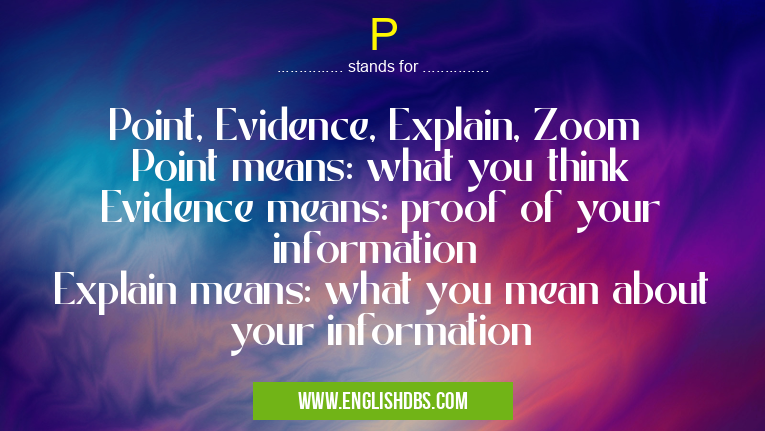 P means Point, Evidence, Explain, Zoom
Point means: what you think
Evidence means: proof of your information
Explain means: what you mean about your information P