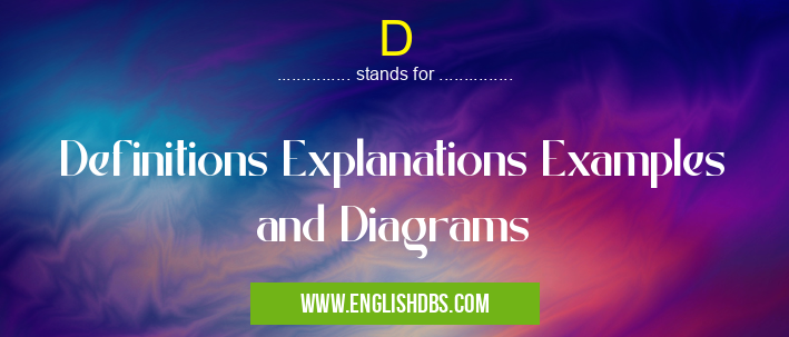 D means Definitions Explanations Examples and Diagrams D