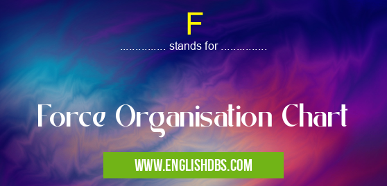F means Force Organisation Chart F
