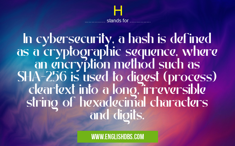H means In cybersecurity, a hash is defined as a cryptographic sequence, where an encryption method such as SHA-256 is used to digest (process) cleartext into a long, irreversible string of hexadecimal characters and digits. H