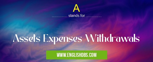 A means Assets Expenses Withdrawals A