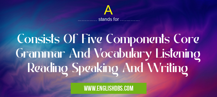 A means Consists Of Five Components Core Grammar And Vocabulary Listening Reading Speaking And Writing A