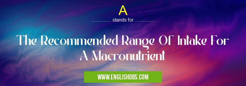 A means The Recommended Range Of Intake For A Macronutrient A