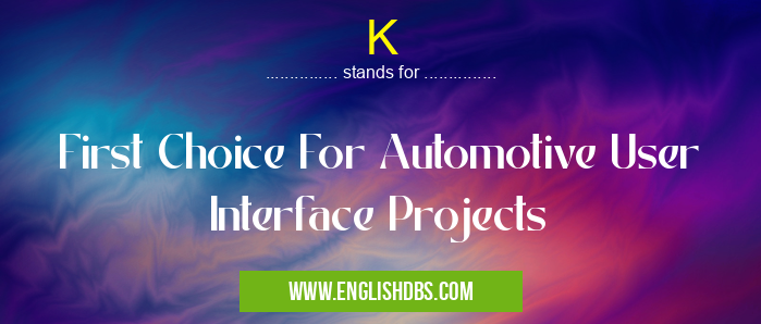 K means First Choice For Automotive User Interface Projects K