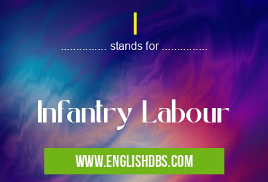 I means Infantry Labour I