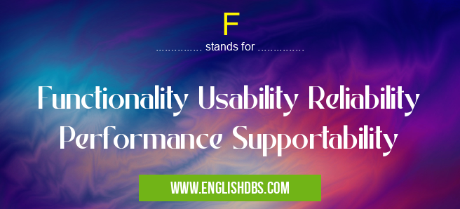 F means Functionality Usability Reliability Performance Supportability F