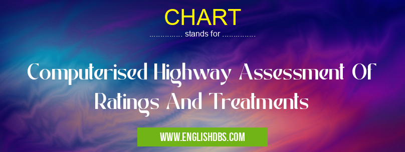 CHART means Computerised Highway Assessment Of Ratings And Treatments CHART