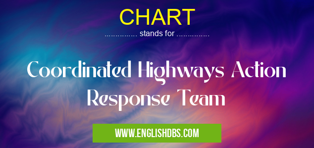 CHART means Coordinated Highways Action Response Team CHART