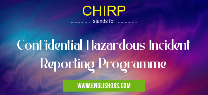 CHIRP means Confidential Hazardous Incident Reporting Programme CHIRP