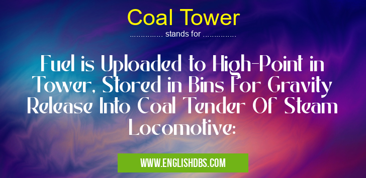 Coal Tower means Fuel is Uploaded to High-Point in Tower, Stored in Bins For Gravity Release Into Coal Tender Of Steam Locomotive: Coal Tower