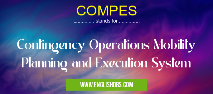 COMPES means Contingency Operations Mobility Planning and Execution System COMPES