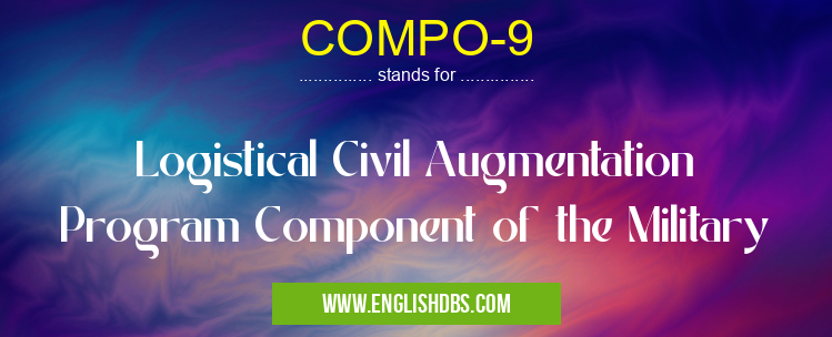 COMPO-9 means Logistical Civil Augmentation Program Component of the Military COMPO-9