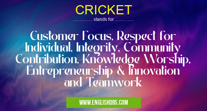 CRICKET means Customer Focus, Respect for Individual, Integrity, Community Contribution, Knowledge Worship, Entrepreneurship & Innovation and Teamwork CRICKET