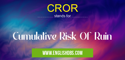 CROR means Cumulative Risk Of Ruin CROR