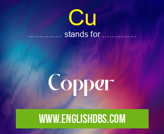 Cu means Copper Cu