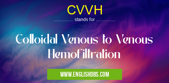 CVVH means Colloidal Venous to Venous Hemofiltration CVVH