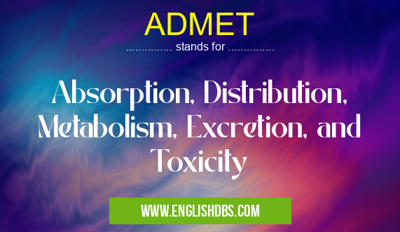 ADMET means Absorption, Distribution, Metabolism, Excretion, and Toxicity ADMET