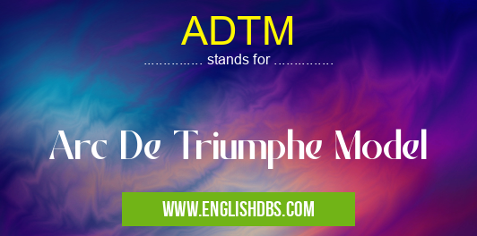 ADTM