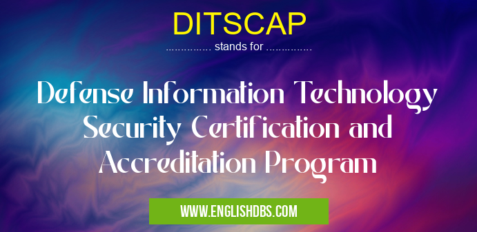 DITSCAP means Defense Information Technology Security Certification and Accreditation Program DITSCAP
