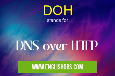 DOH means DNS over HTTP DOH