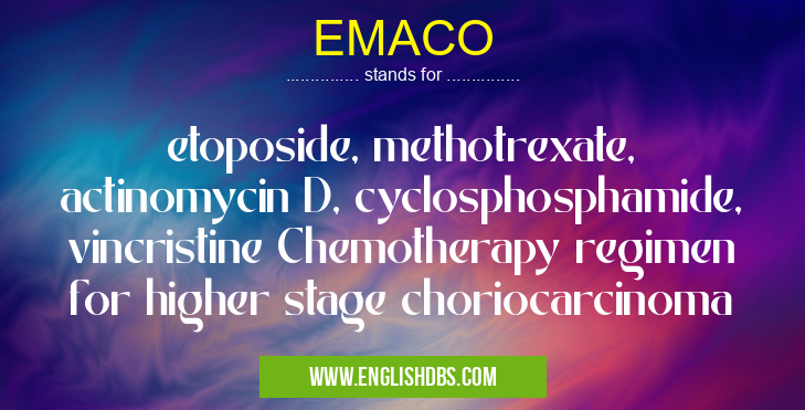 EMACO