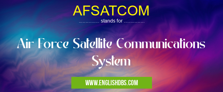 AFSATCOM means Air Force Satellite Communications System AFSATCOM