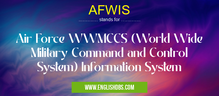AFWIS means Air Force WWMCCS (World Wide Military Command and Control System) Information System AFWIS