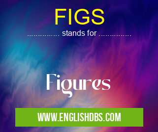 FIGS means Figures FIGS