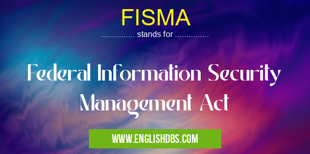 FISMA means Federal Information Security Management Act FISMA