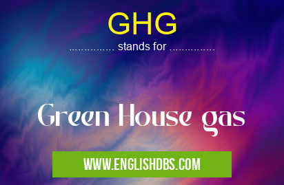 GHG