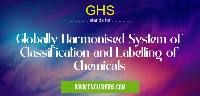 GHS means Globally Harmonised System of Classification and Labelling of Chemicals GHS