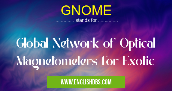 GNOME means Global Network of Optical Magnetometers for Exotic GNOME