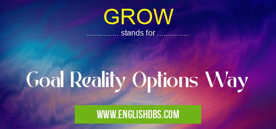 GROW means Goal Reality Options Way GROW