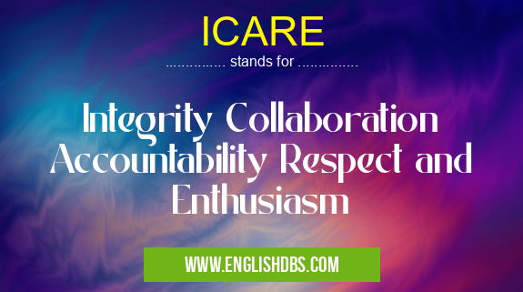 ICARE means Integrity Collaboration Accountability Respect and Enthusiasm ICARE