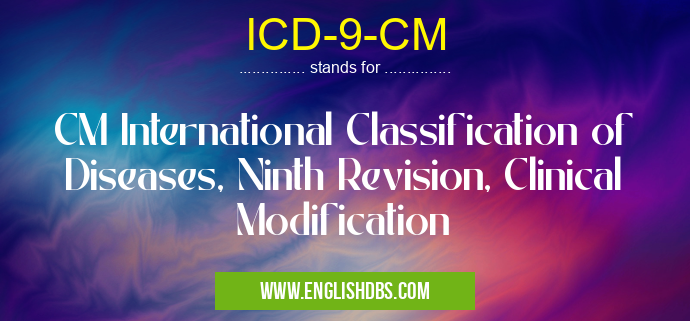 ICD-9-CM means CM International Classification of Diseases, Ninth Revision, Clinical Modification ICD-9-CM