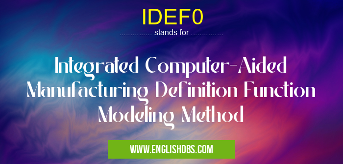 IDEF0 means Integrated Computer-Aided Manufacturing Definition Function Modeling Method IDEF0