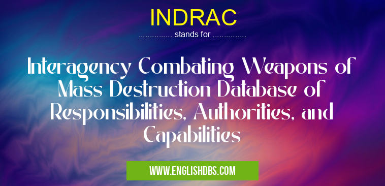 INDRAC means Interagency Combating Weapons of Mass Destruction Database of Responsibilities, Authorities, and Capabilities INDRAC