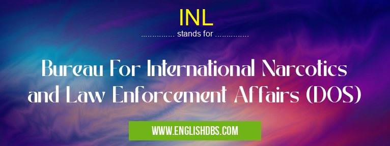 INL means Bureau For International Narcotics and Law Enforcement Affairs (DOS) INL