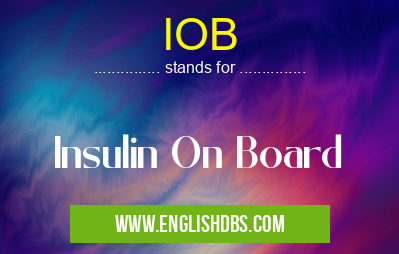 IOB means Insulin On Board IOB