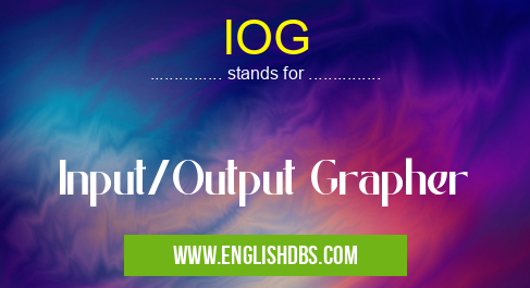 IOG means Input/Output Grapher IOG