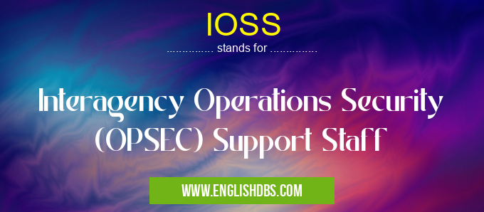IOSS means Interagency Operations Security (OPSEC) Support Staff IOSS