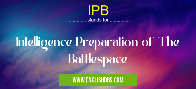 IPB means Intelligence Preparation of The Battlespace IPB