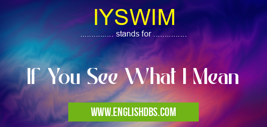 IYSWIM means If You See What I Mean IYSWIM