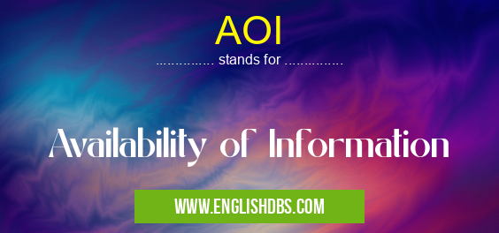 AOI means Availability of Information AOI