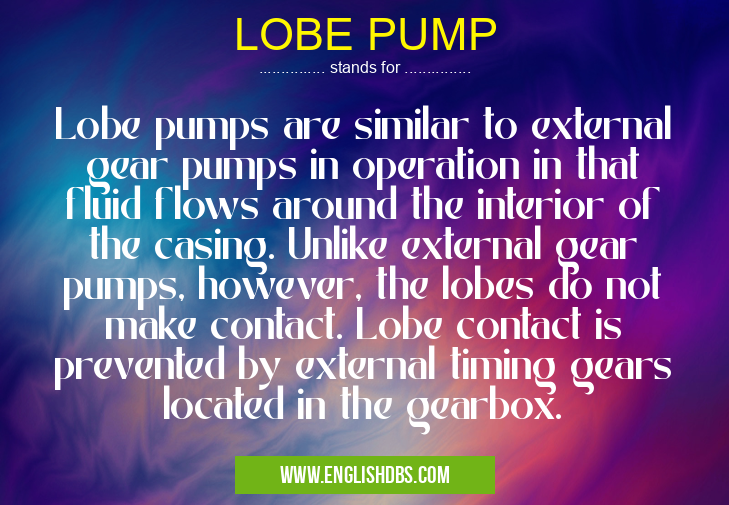 LOBE PUMP means Lobe pumps are similar to external gear pumps in operation in that fluid flows around the interior of the casing. Unlike external gear pumps, however, the lobes do not make contact. Lobe contact is prevented by external timing gears located in the gearbox. LOBE PUMP
