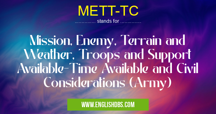 METT-TC means Mission, Enemy, Terrain and Weather, Troops and Support Available-Time Available and Civil Considerations (Army) METT-TC